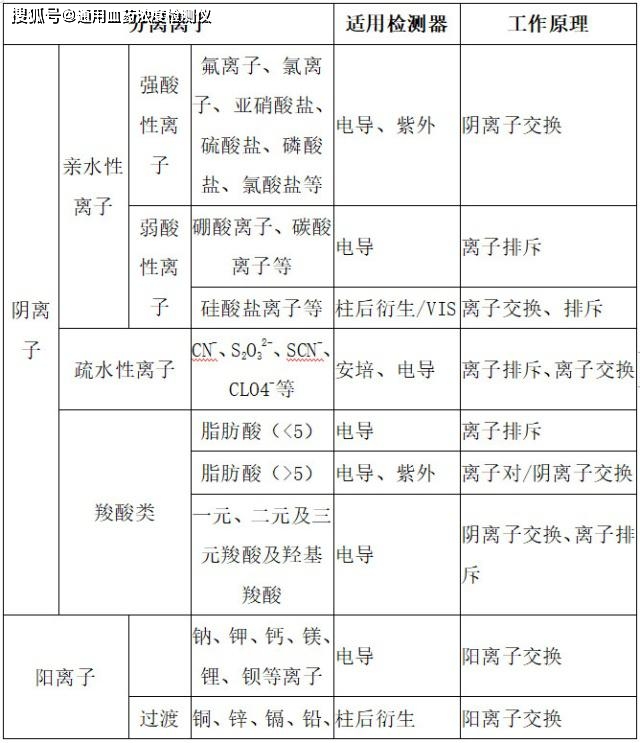 点击进入看图评论